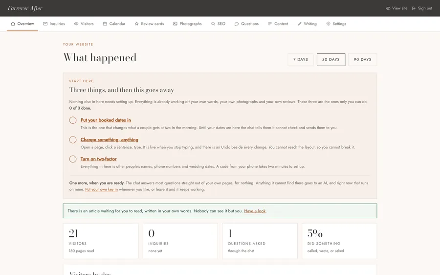 The Overview screen