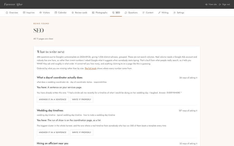 The SEO screen